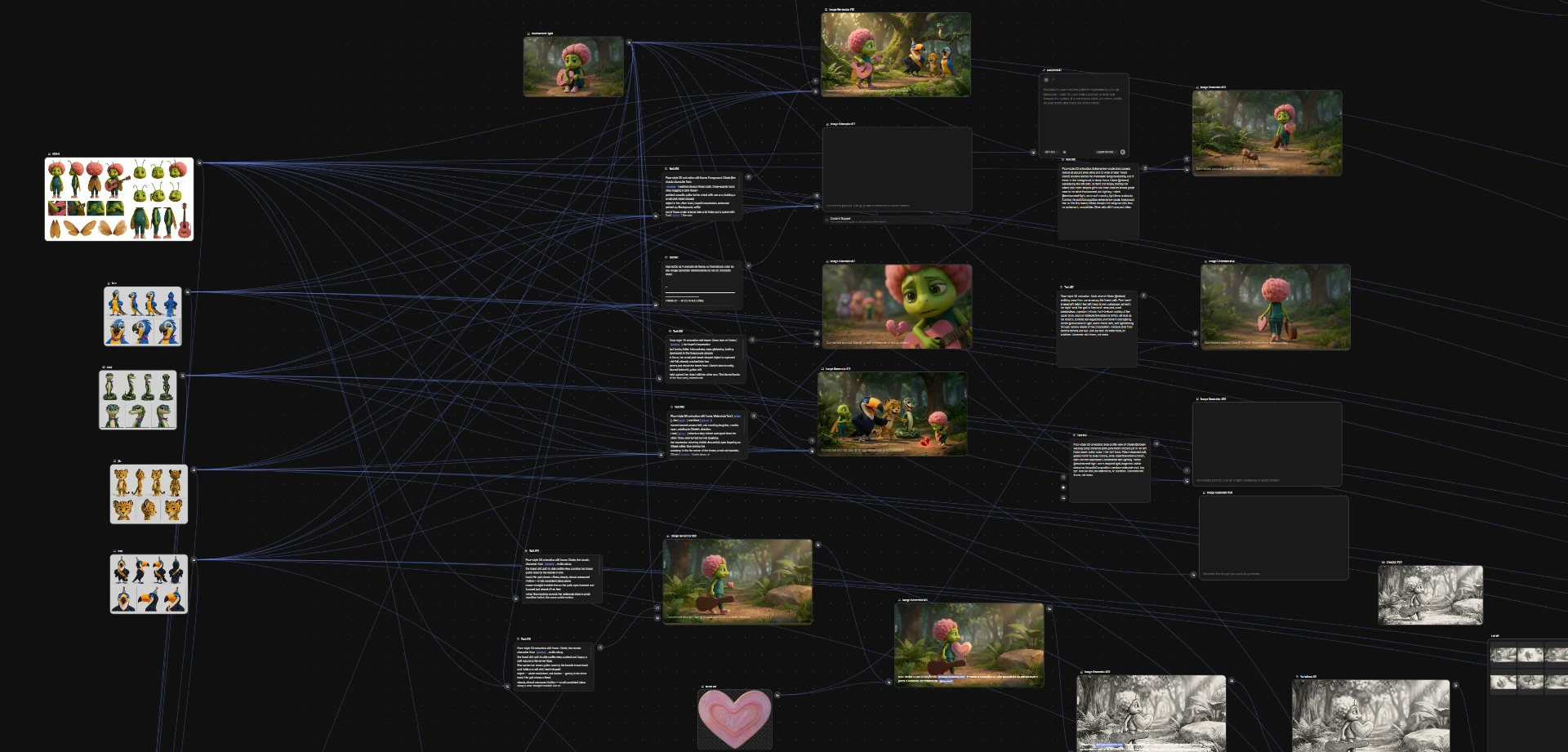 Wide view of the production workflow graph used to direct the film